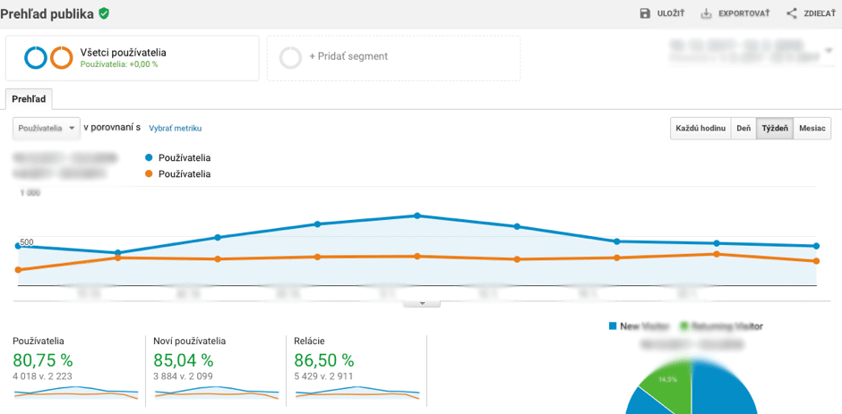 ATP trade analytics