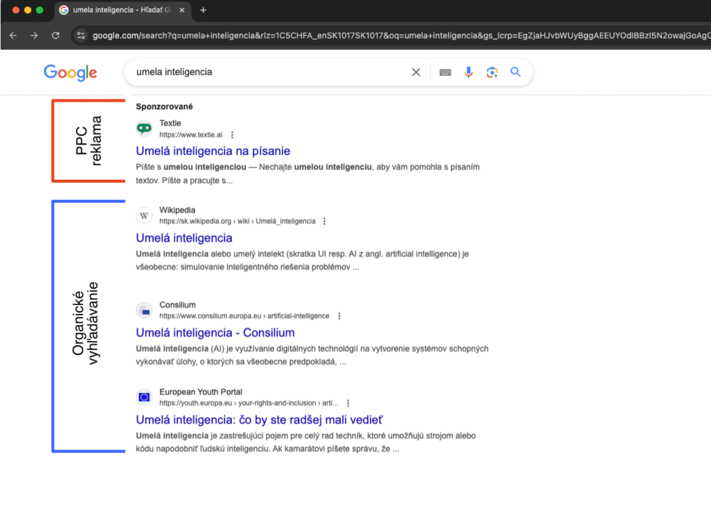 PPC reklamy vo vyhľadávaní v Google pomocou Google Ads